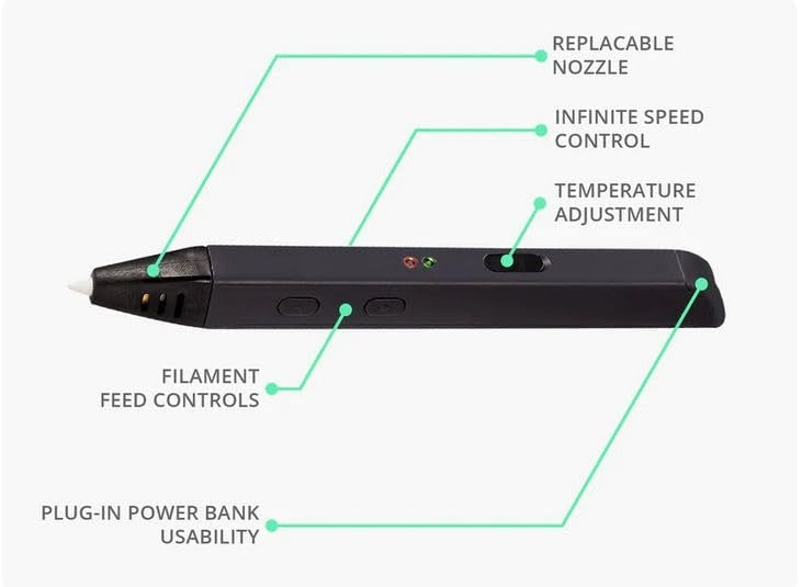 Belro 3D printing pen for electronics, showing the pen with colorful filament extrusion and digital controls.