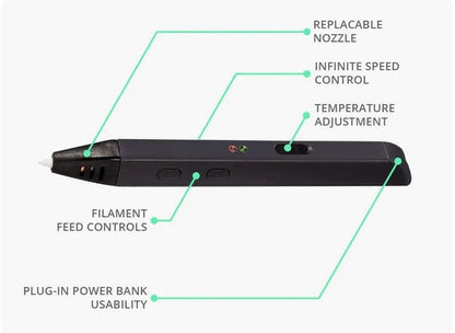 Belro 3D printing pen for electronics, showing the pen with colorful filament extrusion and digital controls.