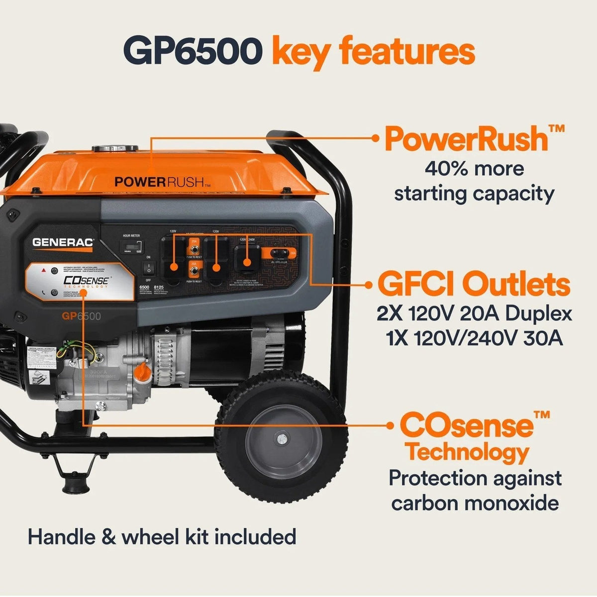 Casavibeo Generac portable generator with 8125/6500 watt capacity, featuring dual outlets and a compact design for outdoor power needs.