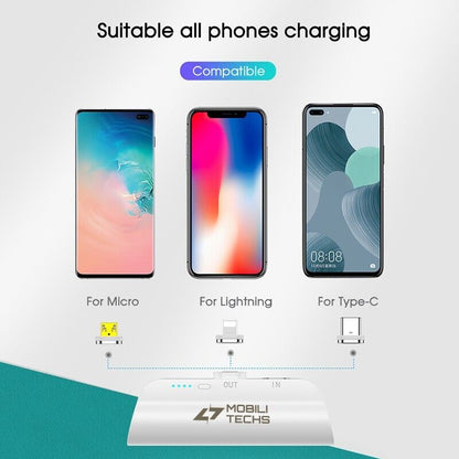Mini portable magnetic power bank by Belro with USB port, compact design, and built-in magnetic attachment for easy charging on the go.