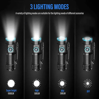 Belro compact rechargeable LED flashlight with ergonomic design and bright beam, ideal for everyday lighting needs.