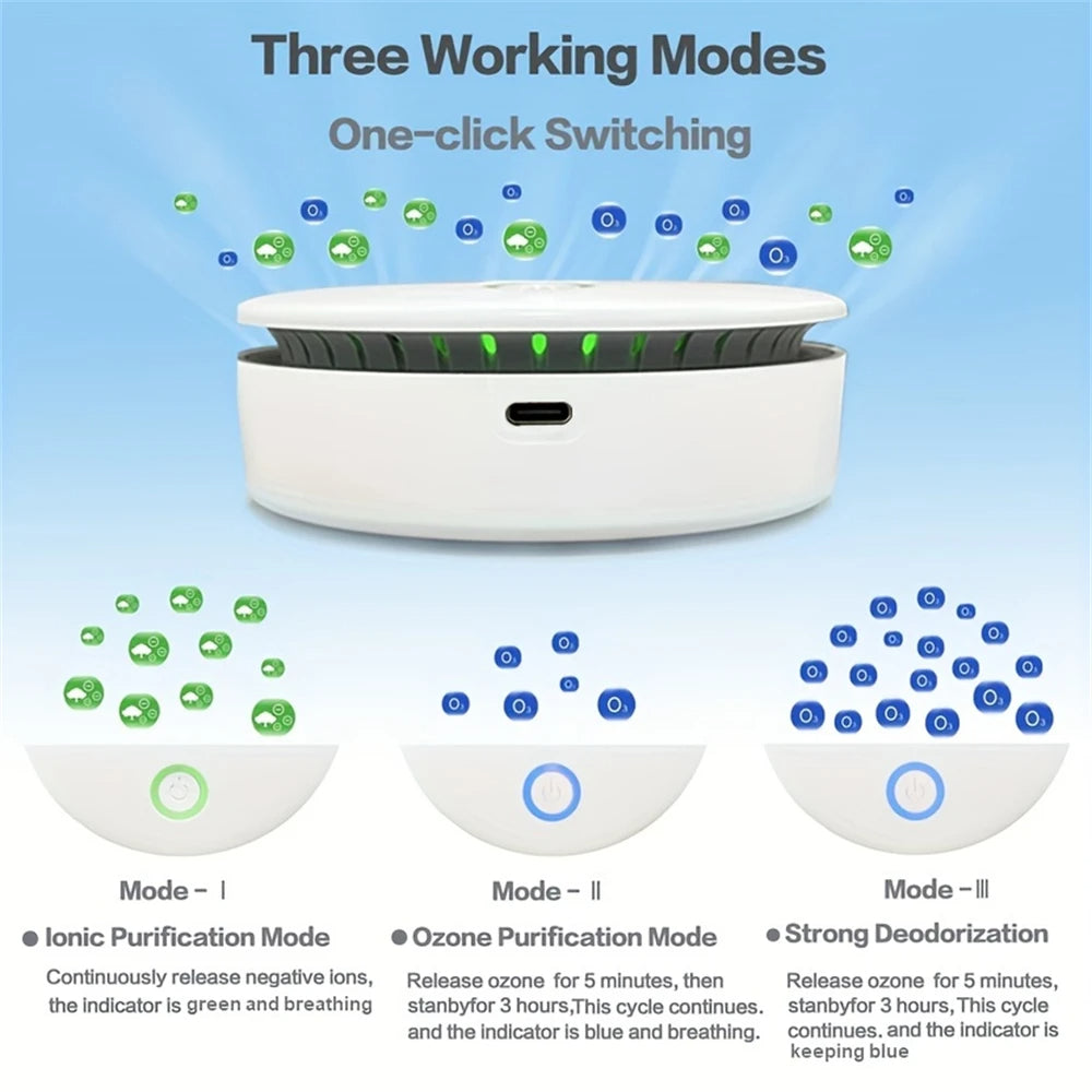 Belro portable air purifier and odor eliminator in sleek white design, compact for easy use in home or office spaces.