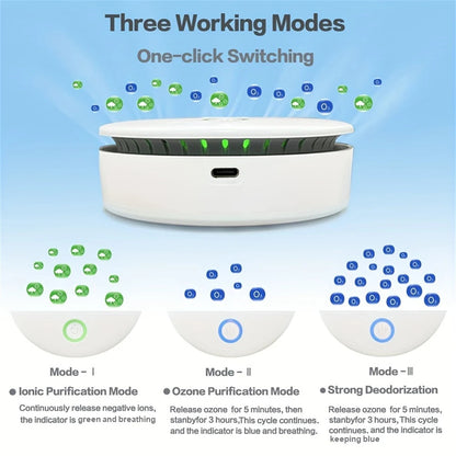 Belro portable air purifier and odor eliminator in sleek white design, compact for easy use in home or office spaces.