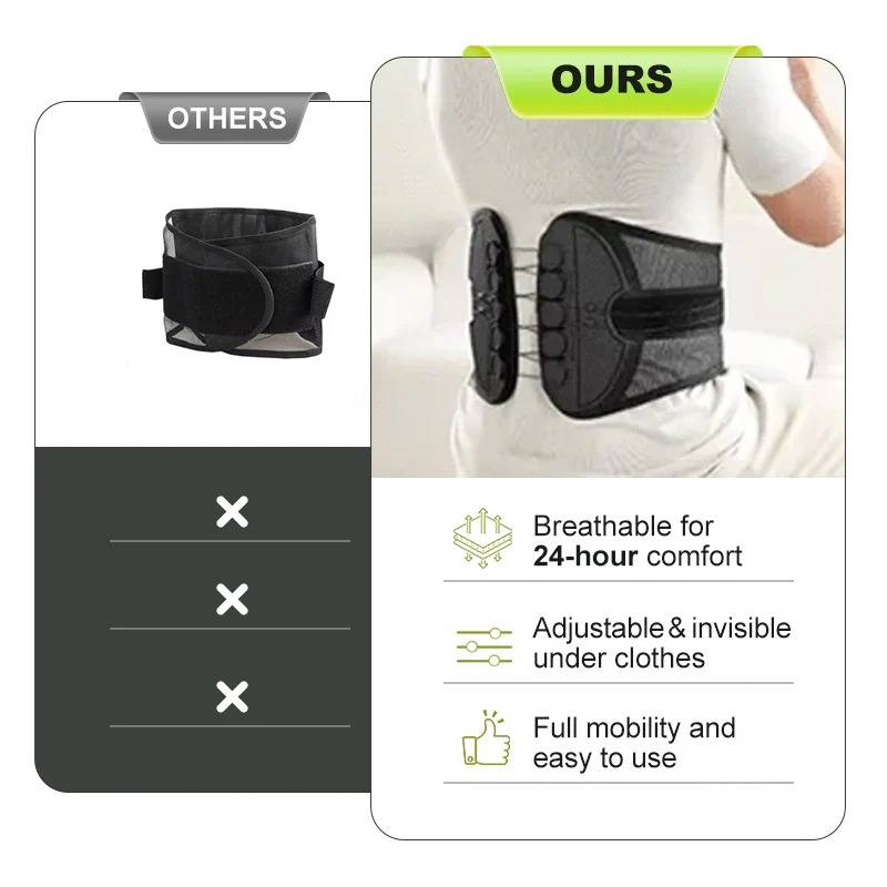 Belro lumbar support brace accessory with adjustable suspenders for back pain relief and improved posture.