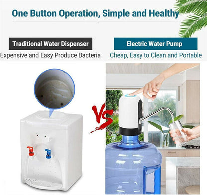 Belro automatic water dispenser with digital control panel and pour spout for easy water dispensing.