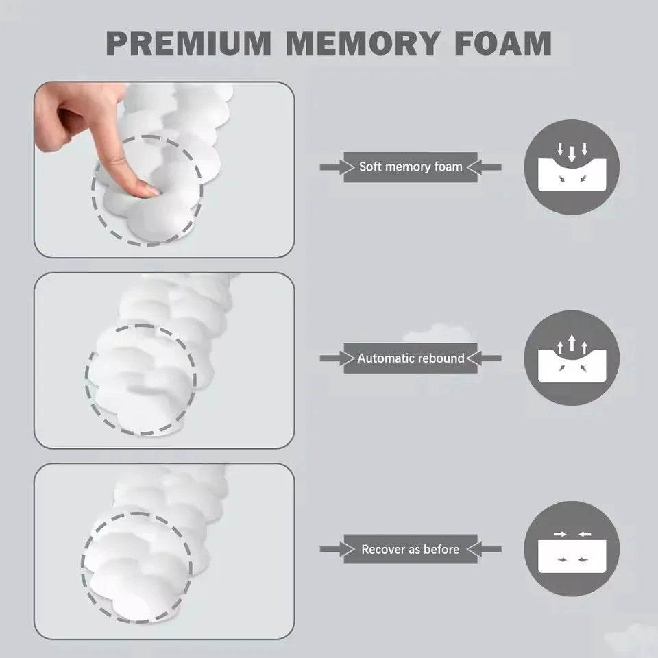 Belro Memory Foam Cloud Wrist Rest for keyboards, soft ergonomic support for comfortable computer use.