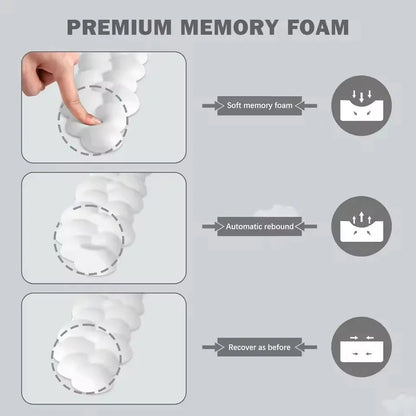 Belro Memory Foam Cloud Wrist Rest for keyboards, soft ergonomic support for comfortable computer use.