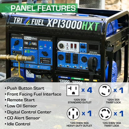DuroMax XP13000HXT tri-fuel generator with remote start, gas, propane, natural gas options, and CO alert in a compact design