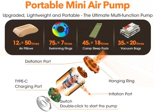 Belro mini air pump with compact electronic design, featuring control buttons and air outlet for versatile inflation tasks.