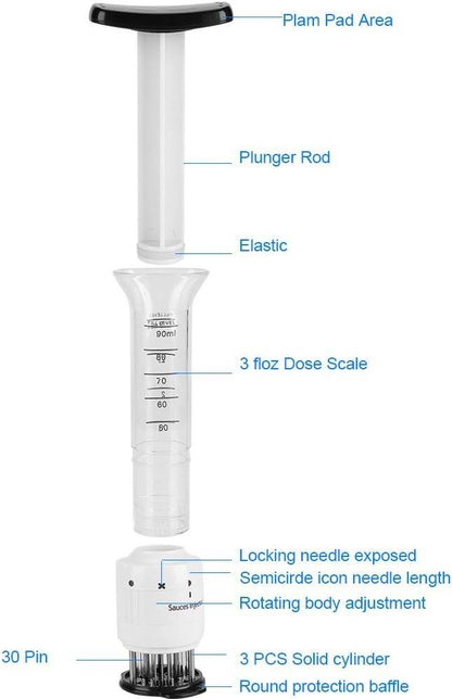 Belro meat injector kit with stainless steel needles and syringe for flavorful marinating in kitchen and dining use.