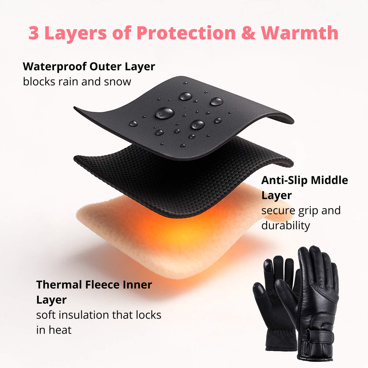 BowLift heated women's winter gloves with USB rechargeable waterproof thermal insulation, showing the gloves with heating elements.