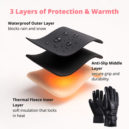 BowLift heated women's winter gloves with USB rechargeable waterproof thermal insulation, showing the gloves with heating elements.
