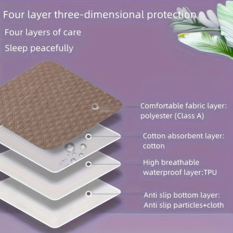 Belro washable incontinence bed protector spread out on a bed, designed for health and comfort, with soft, waterproof fabric.
