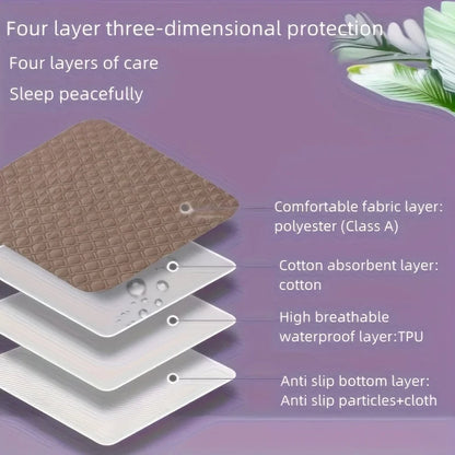 Belro washable incontinence bed protector spread out on a bed, designed for health and comfort, with soft, waterproof fabric.