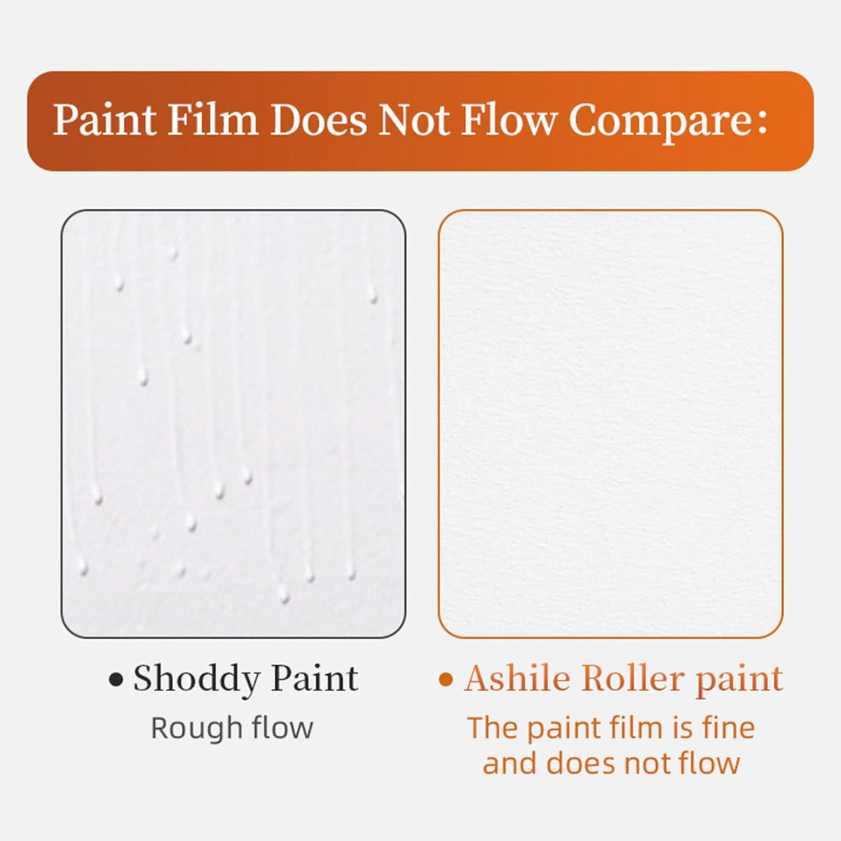 Belro wall repair roller paint brush, 500g, for smooth wall patching and painting in tools and hardware category.