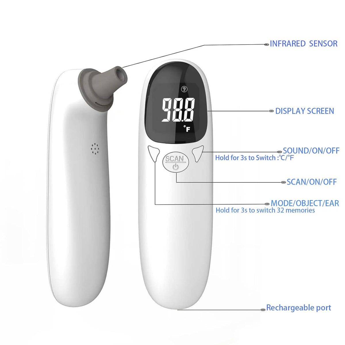 Belro pet thermometer with digital display, designed for quick and accurate temperature readings for pets.