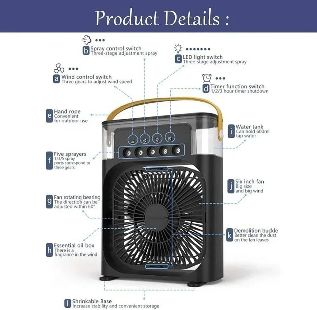 Belro desk fan with adjustable blades and modern design, ideal for home or office cooling in a compact electronic appliance.
