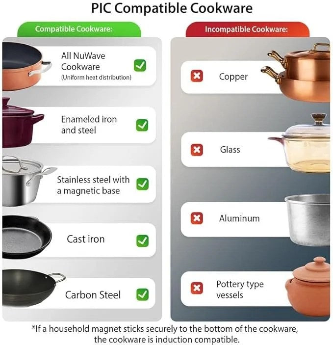 Casavibeo Nuwave Precision Induction Cooktop with gold finish, 12-inch ceramic glass surface and large heating coil.