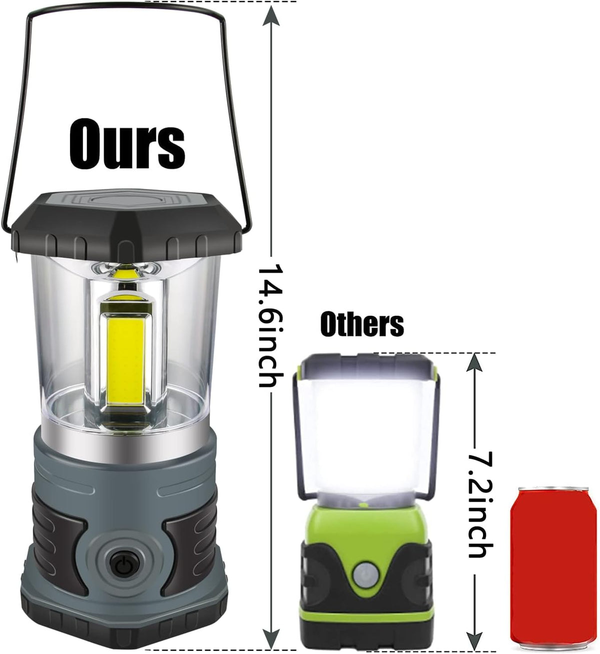 Belro LED camping lantern emitting bright white light, portable outdoor lighting for camping and emergencies.