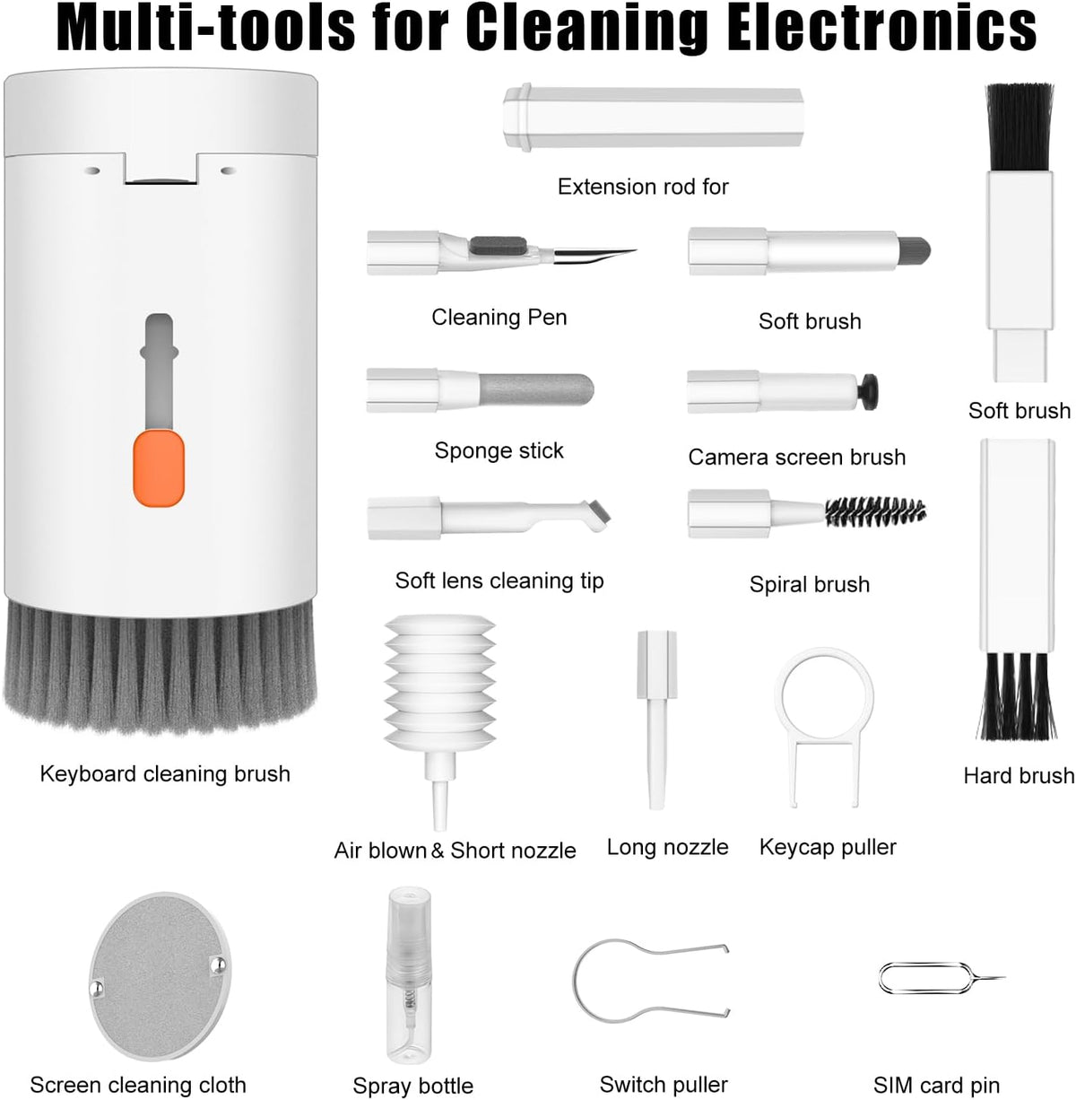 Belro 20-in-1 keyboard and earbuds cleaning kit with various tools for electronics maintenance, shown in the image.