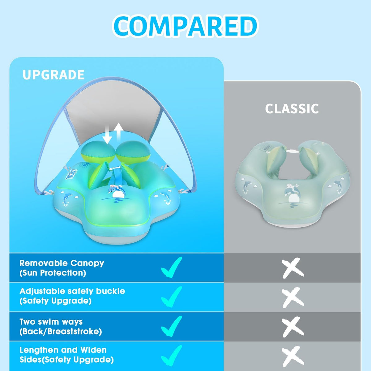 Belro baby swim float with canopy, designed for outdoor water safety, featuring a colorful float and protective canopy.