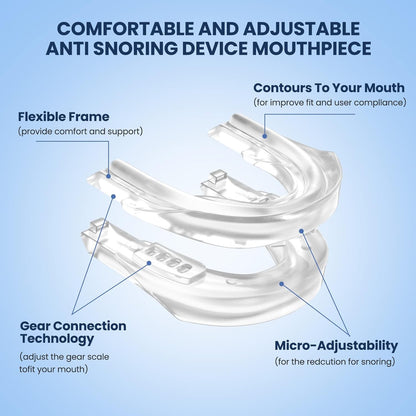 Belro anti-snoring mouthpiece guard for sleep apnea, shown in a close-up view of the dental device designed to improve sleep.