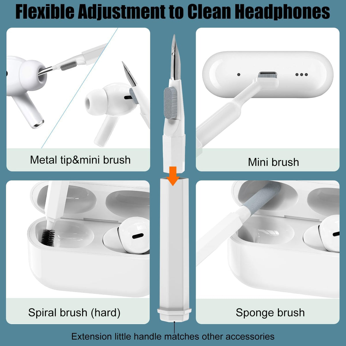 Belro 20-in-1 keyboard and earbuds cleaning kit with various tools for electronics maintenance, shown with cleaning accessories.