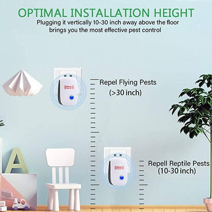 Belro ultrasonic rat repeller for outdoor pest control, designed to repel rats effectively in 48 hours.