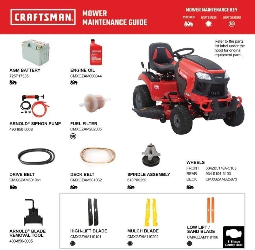 Casavibeo Craftsman T2200K 42-inch 20 HP hydrostatic riding mower with cutting deck and control panel, suitable for lawn maintenance.