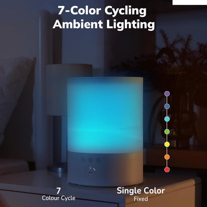 Belro Ultrasonic Cool Mist Humidifier for large rooms, compact electronic humidifier with mist output visible in the image.