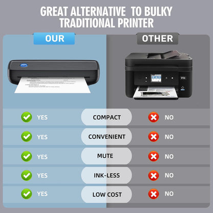 Belro wireless portable inkless thermal printer showing compact design and printing paper, ideal for mobile printing tasks.