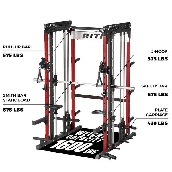 Casavibeo RitFit M1 Pro Smith Machine home gym package with barbell, weights, and workout accessories on a gym floor.