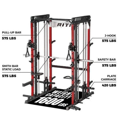 Casavibeo RitFit M1 Pro Smith Machine home gym package with barbell, weights, and workout accessories on a gym floor.