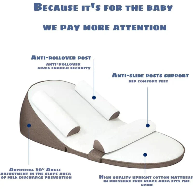 Belro baby wedge side sleeping pillow for newborns, designed to prevent reflux and prevent rolling in a cozy bed setting.