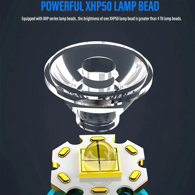 Belro compact rechargeable LED flashlight with a black body, cylindrical shape, and textured grip for handheld lighting.