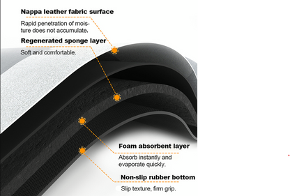 Belro super absorbent floor mat with textured surface, ideal for entryways and high-traffic areas in home and garden decor.