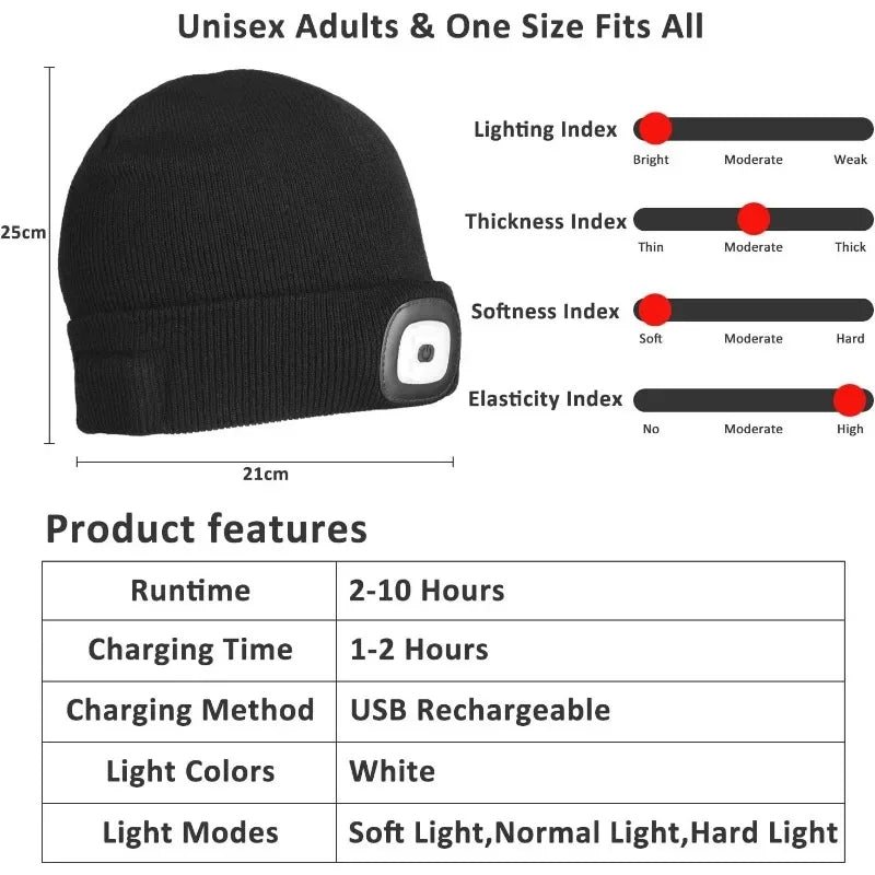 Belro rechargeable LED beanie hat for winter with built-in flashlight, warm knit hat with integrated LED light for outdoor use.