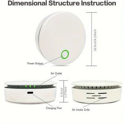 Belro portable air purifier and odor eliminator, compact device for freshening indoor air and removing odors.