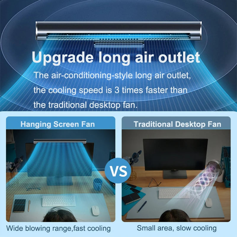 Belro USB bladeless fan and desktop air conditioner displaying a sleek, compact design on a home office desk.