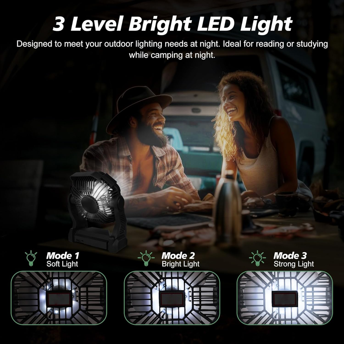 Belro portable rechargeable camping fan with LED lantern, compact and lightweight for outdoor camping and hiking.