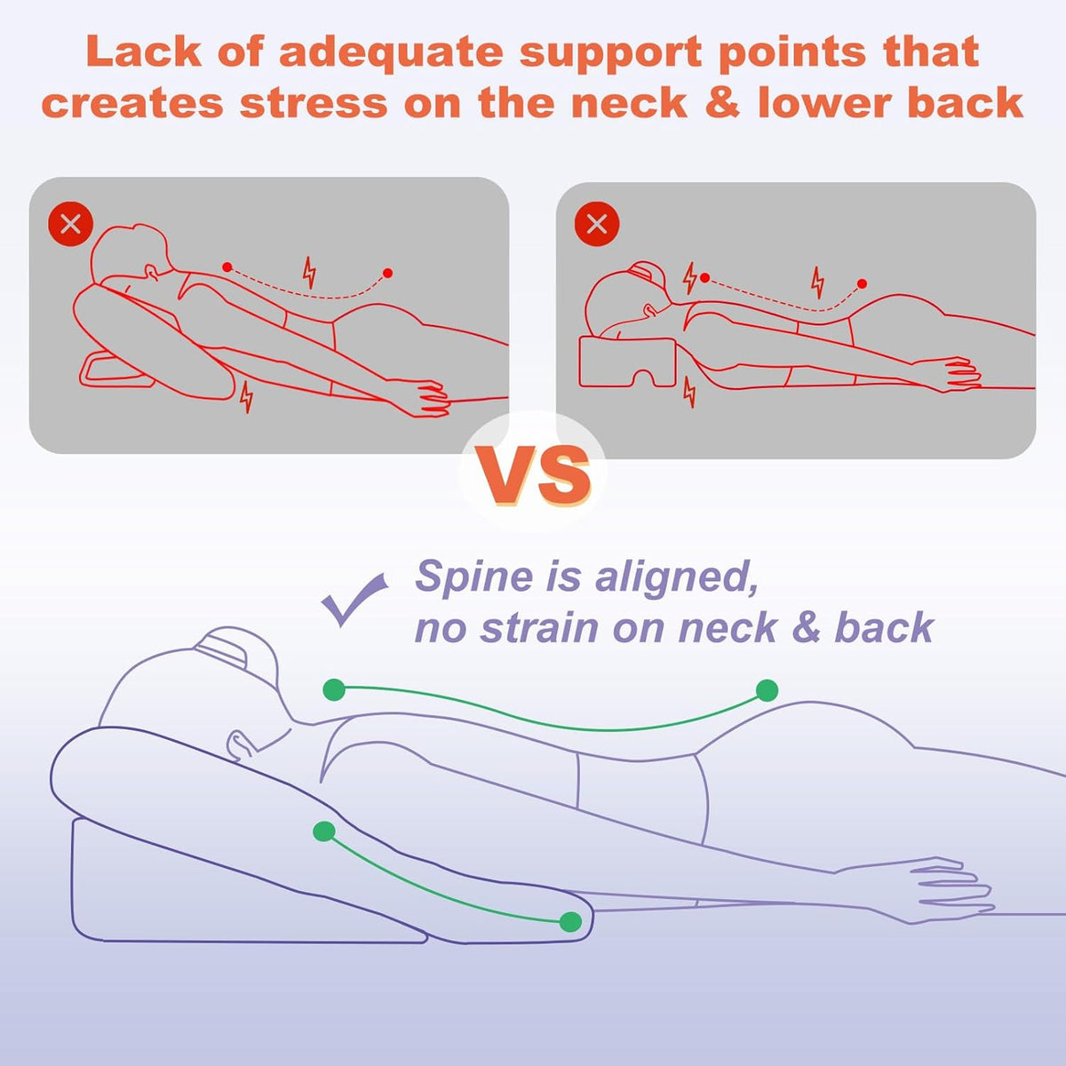 Belro face down pillow designed for BBL or eye surgery recovery, stomach sleeping support, and health comfort.