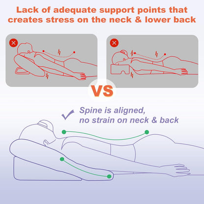 Belro face down pillow designed for BBL or eye surgery recovery, stomach sleeping support, and health comfort.