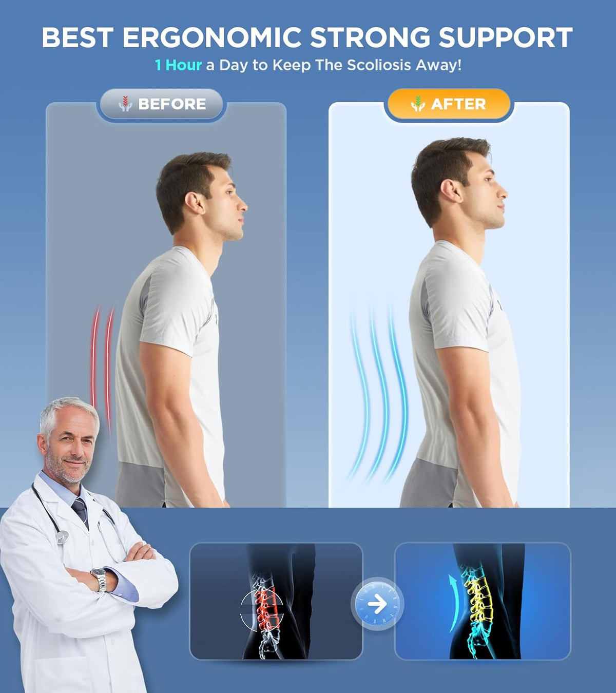 Belro back lumbar brace for lower back pain, adjustable suspenders designed to provide support and relief.