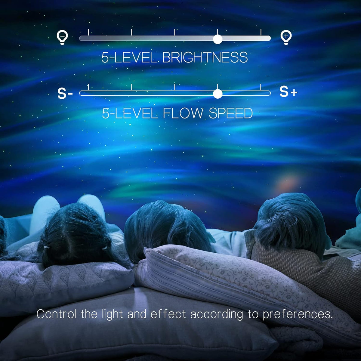 Belro Aurora Northern Lights projector displaying colorful sky effects on a dark room wall.
