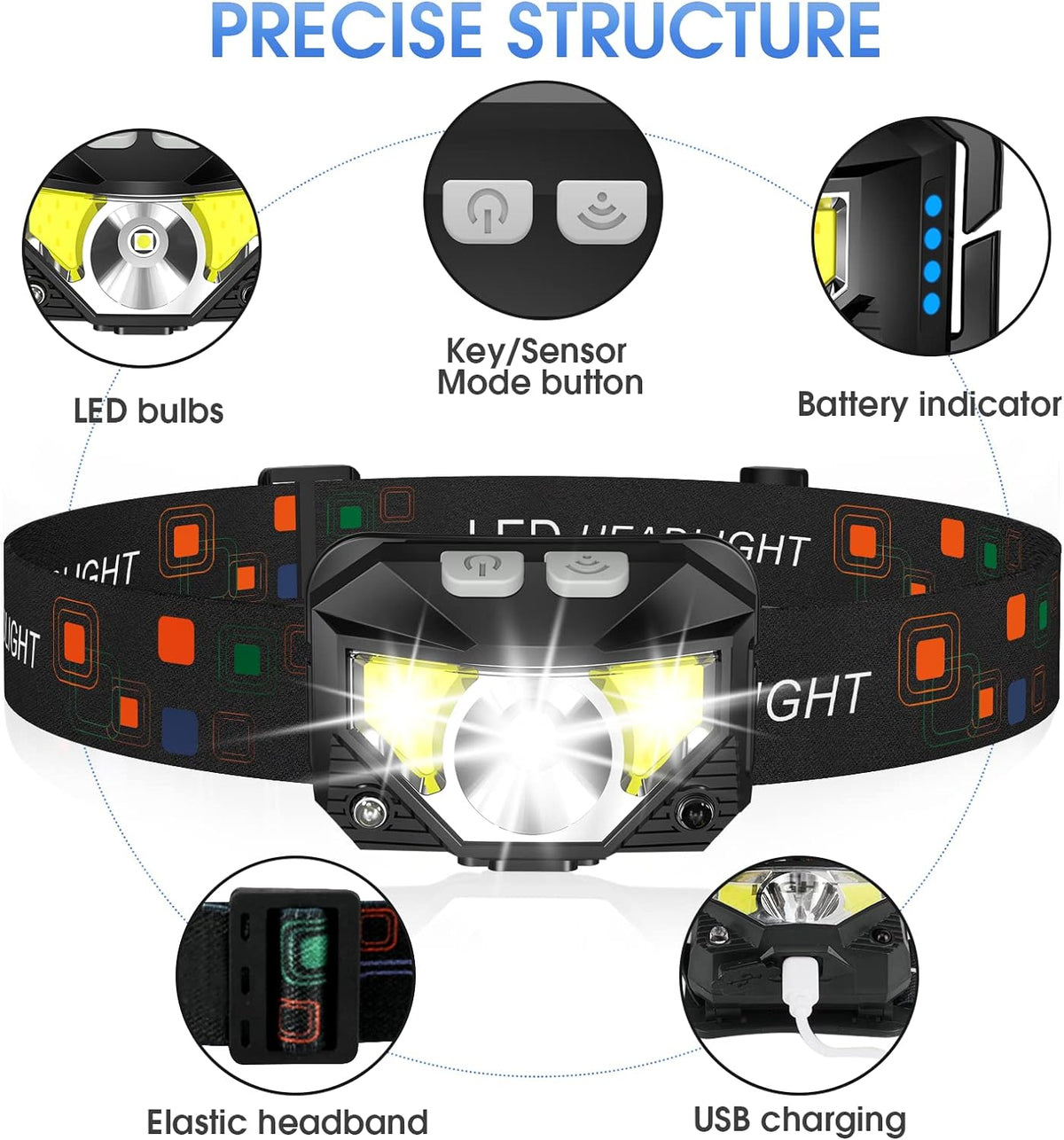 Belro 2-pack rechargeable LED headlamps with waterproof design and motion sensor, bright illumination for outdoor activities.