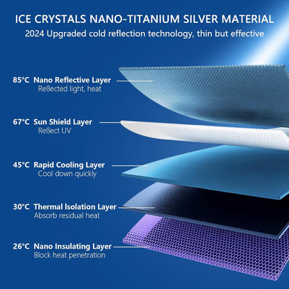 Belro car windshield sun shade blocking sunlight and heat, designed to protect the interior and keep the vehicle cool.