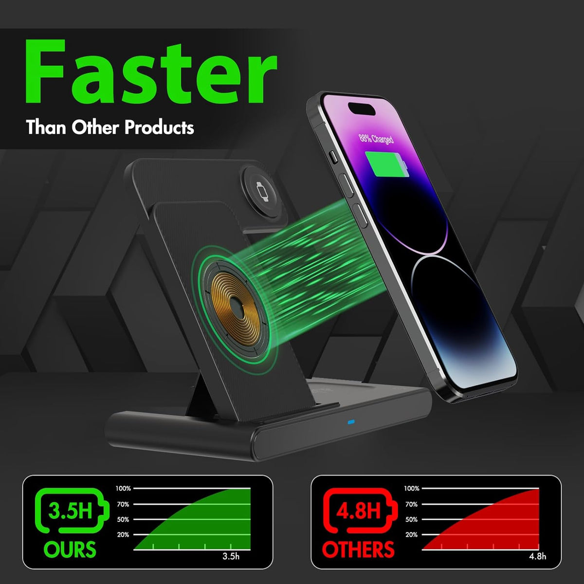 Belro 3-in-1 wireless fast charger stand for iPhone, Apple Watch, and AirPods, with sleek design and multiple charging coils.