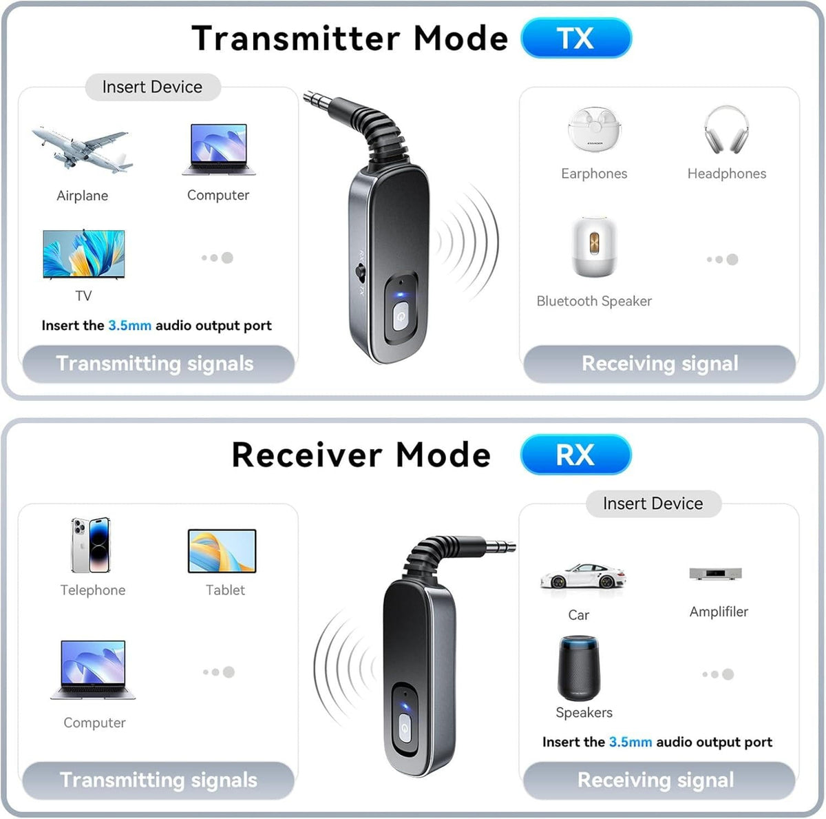 Belro Bluetooth wireless audio adapter connected to electronic device, compact design for wireless music streaming and audio enhancement.