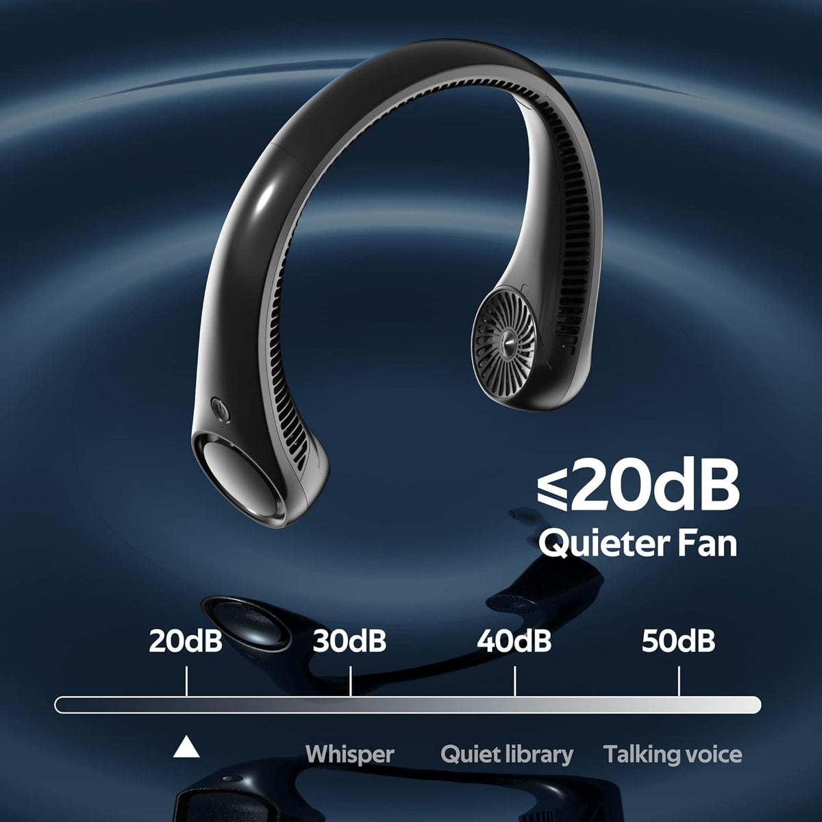 Belro portable hands-free 360° cooling neck fan worn around the neck for outdoor comfort and personal cooling.