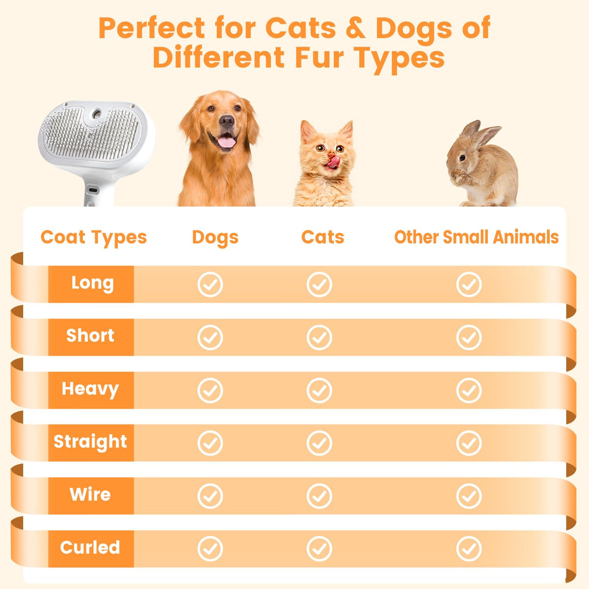 Belro cat and dog steam brush for grooming, with bristles and handle, designed for pet cleaning and coat care.
